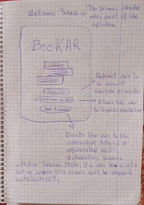 Boceto a mano en papel cuadriculado que muestra el wireframe de baja fidelidad para la pantalla de bienvenida de BookAR con anotaciones de flujo.